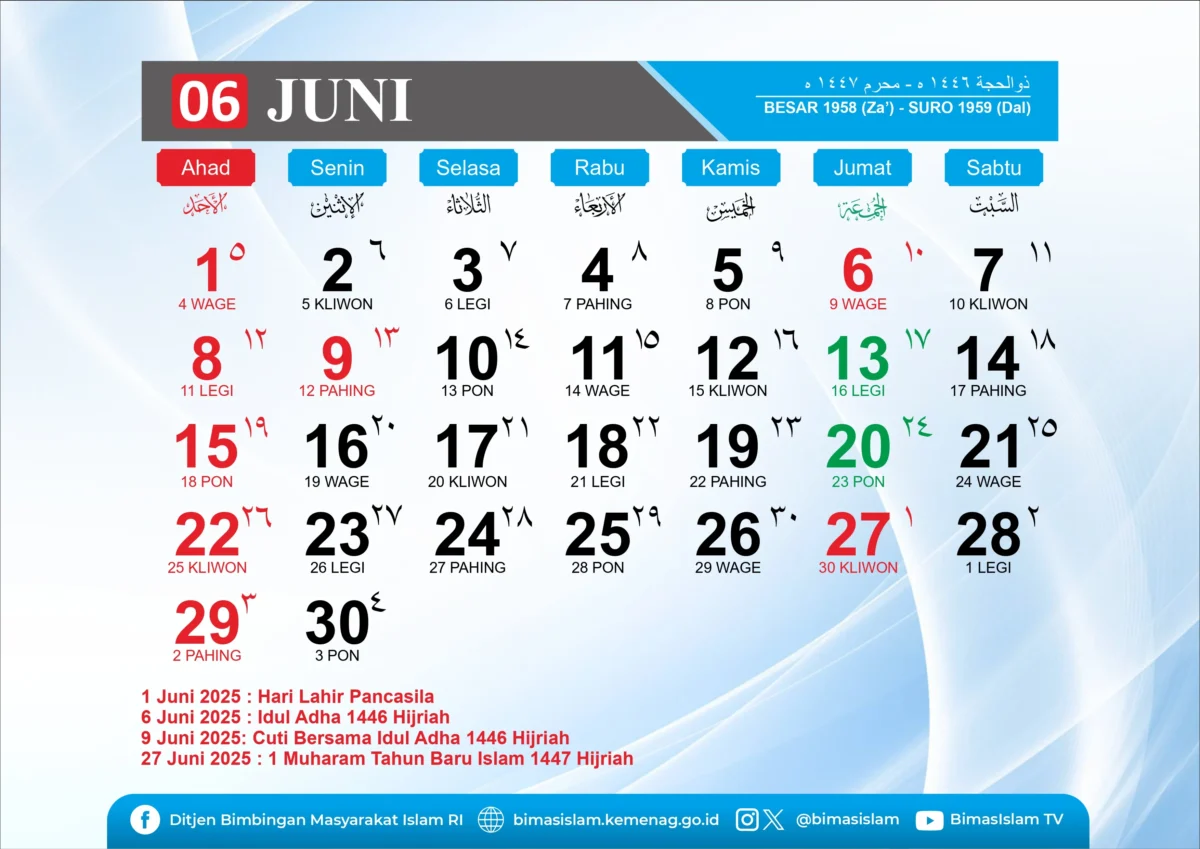 kalendar-06-2025-tanggal-jawa-hijriyah