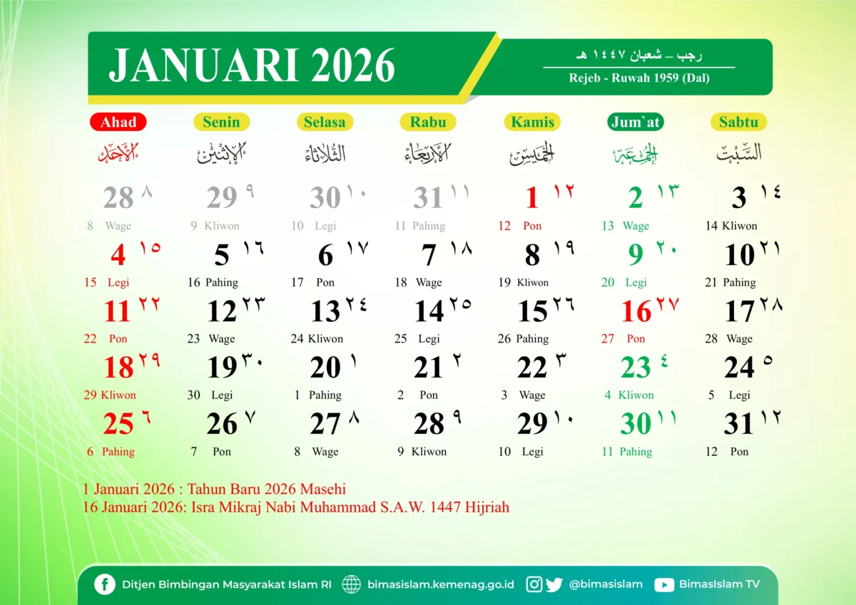 Kalender-Indonesia-01-2026